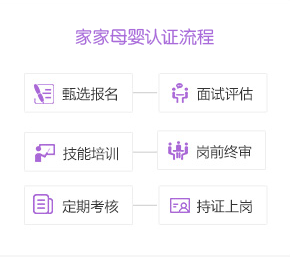 家家月嫂平臺